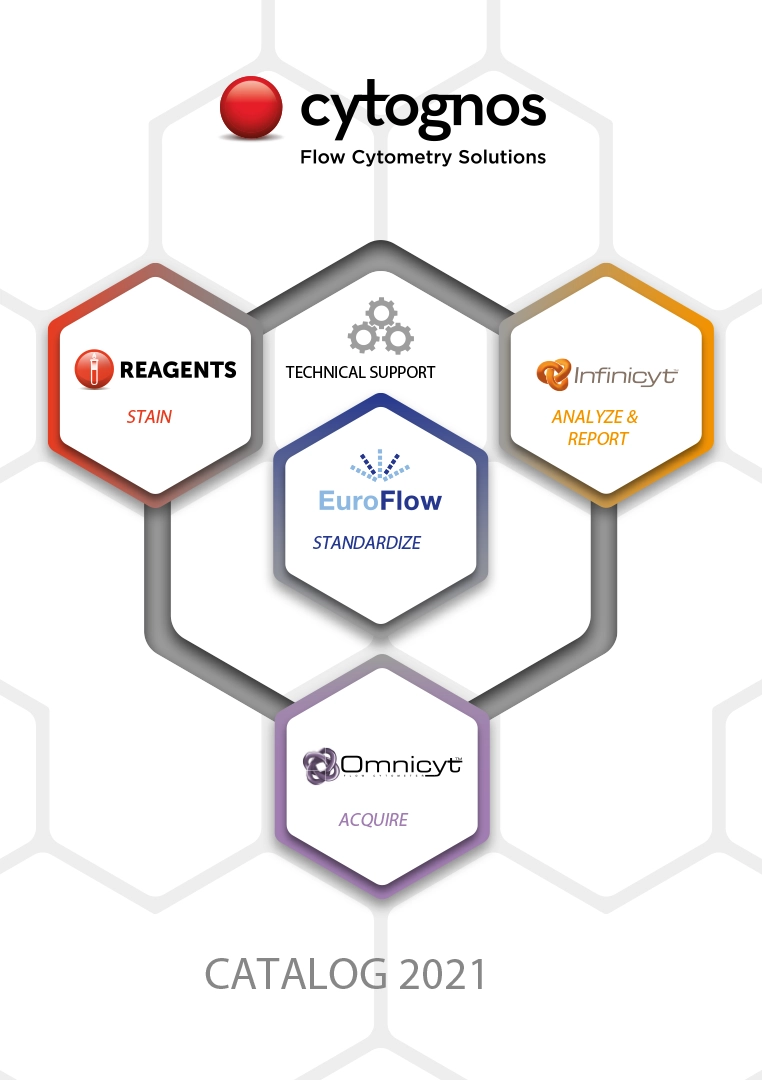 کاتالوگ Cytognos